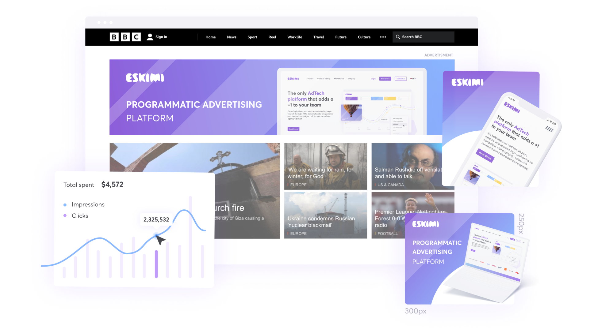Display Advertising Platform